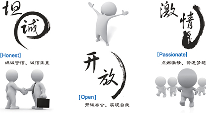 坦誠(chéng)、開(kāi)放、激情